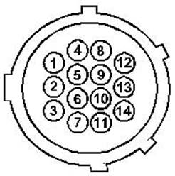 Тип разъема №4 - 14-ти контактный круглый разъем