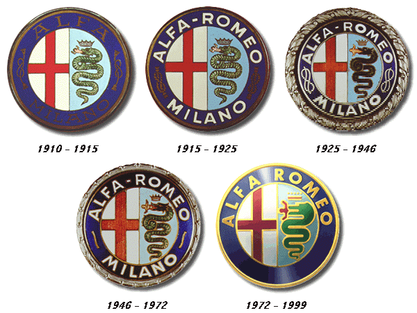 Логотип Alfa romeo