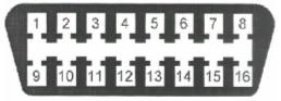 16-ти контактный разъем OBD-II в форме трапеции в салоне	