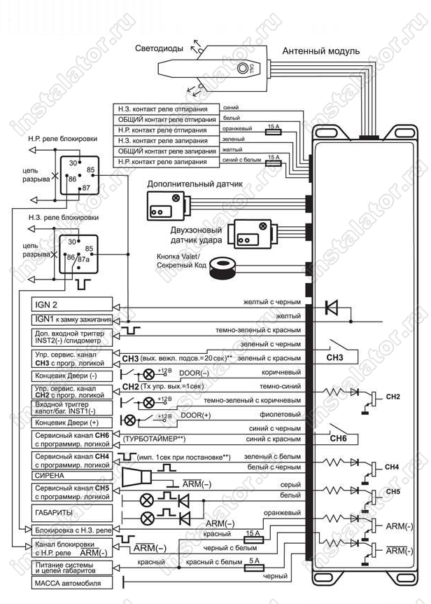Схема подключения автосигнализации  Challenger 7000i
