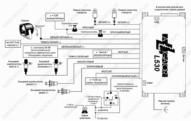 Схема подключения автосигнализации  Alligator L-530