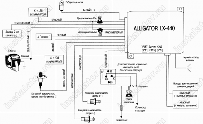 Схема подключения автосигнализации  Alligator LX-440