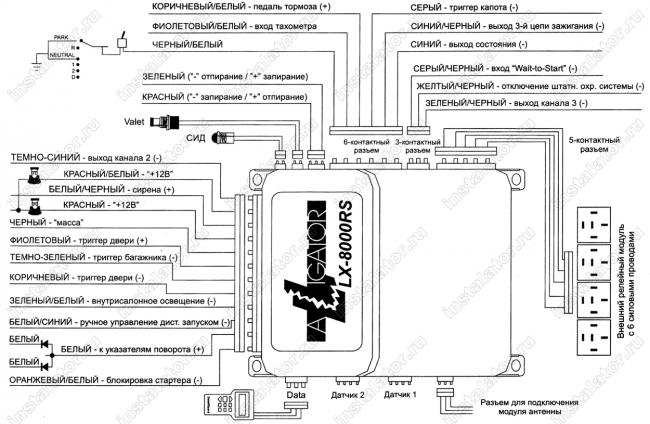 Схема подключения автосигнализации  Alligator LX-8000RS