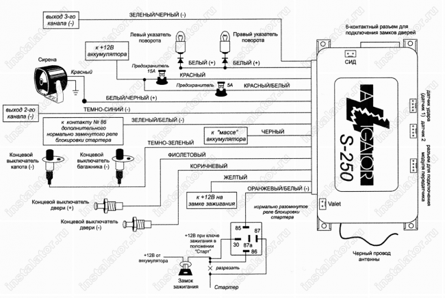 Схема подключения автосигнализации  Alligator S-250