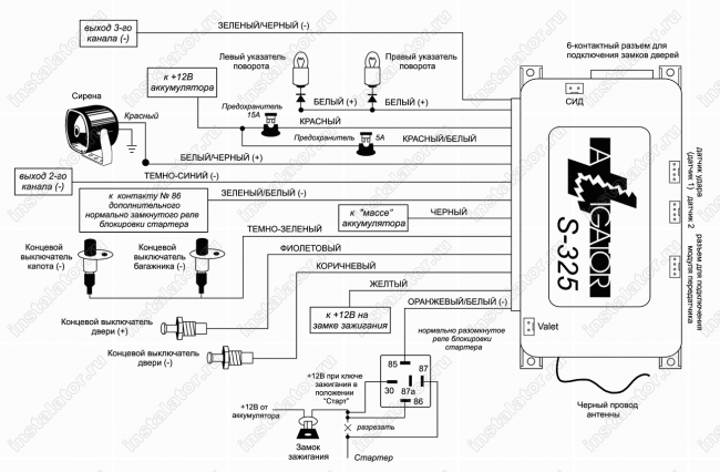 Схема подключения автосигнализации  Alligator S-325