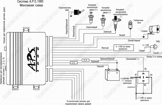 Схема подключения автосигнализации  A.P.S. 1000
