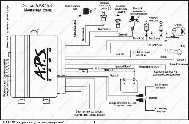 Схема подключения автосигнализации  A.P.S 1500