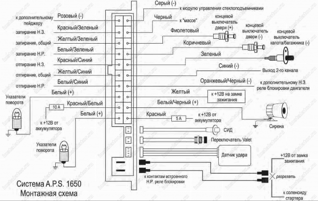 Схема подключения автосигнализации  A.P.S. 1650