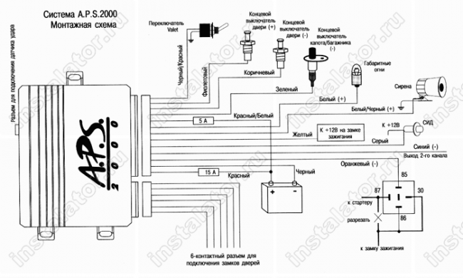 Схема подключения автосигнализации  A.P.S. 2000