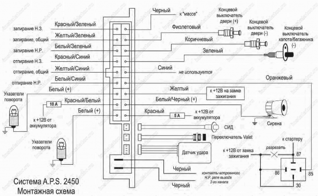Схема подключения автосигнализации  A.P.S. 2450
