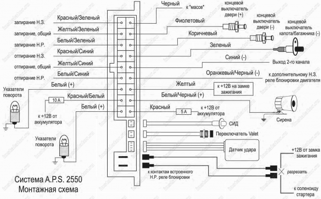 Схема подключения автосигнализации  A.P.S. 2550