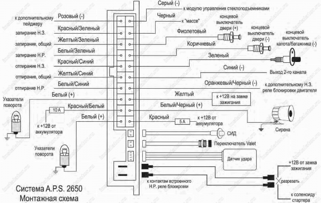 Схема подключения автосигнализации  A.P.S. 2650