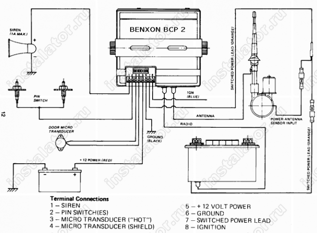 Схема подключения автосигнализации  Benxon BCP-2