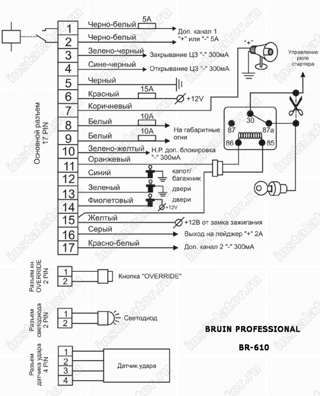 Схема подключения автосигнализации  Bruin BR-610