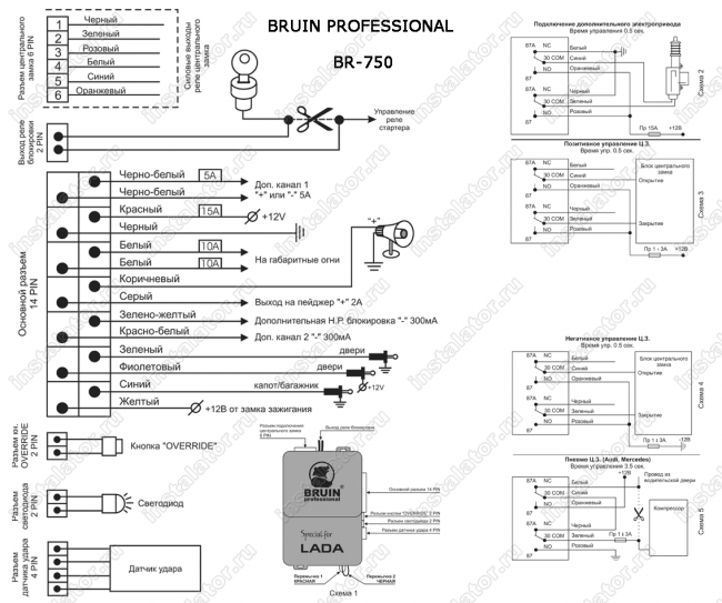 Схема подключения автосигнализации  Bruin BR-750