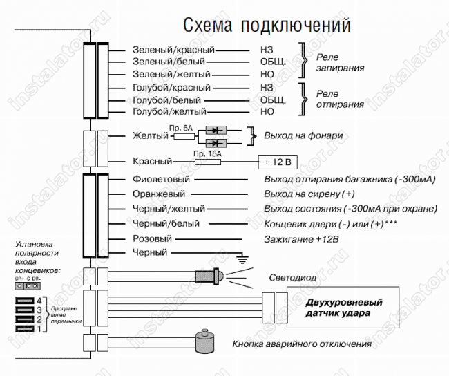 Схема подключения автосигнализации  Cenmax VH-210