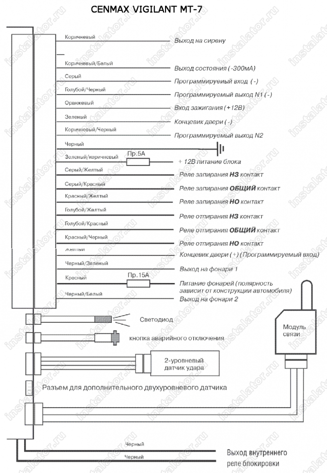 Схема подключения автосигнализации  Cenmax Vigilant-Mt-7