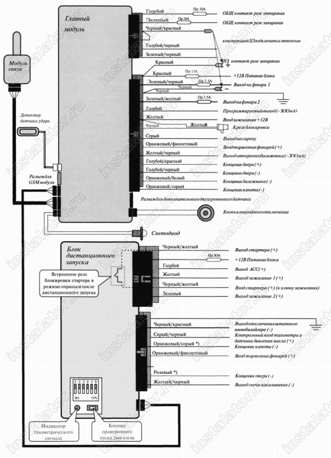 Схема подключения автосигнализации  Cenmax Vigilant ST-10