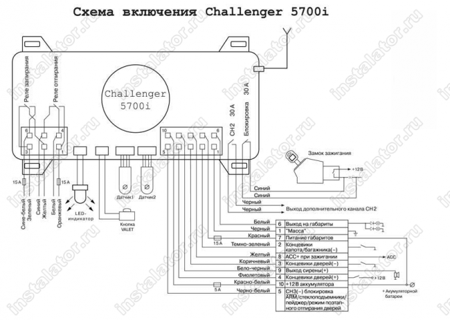 Схема подключения автосигнализации  Challenger 5700i