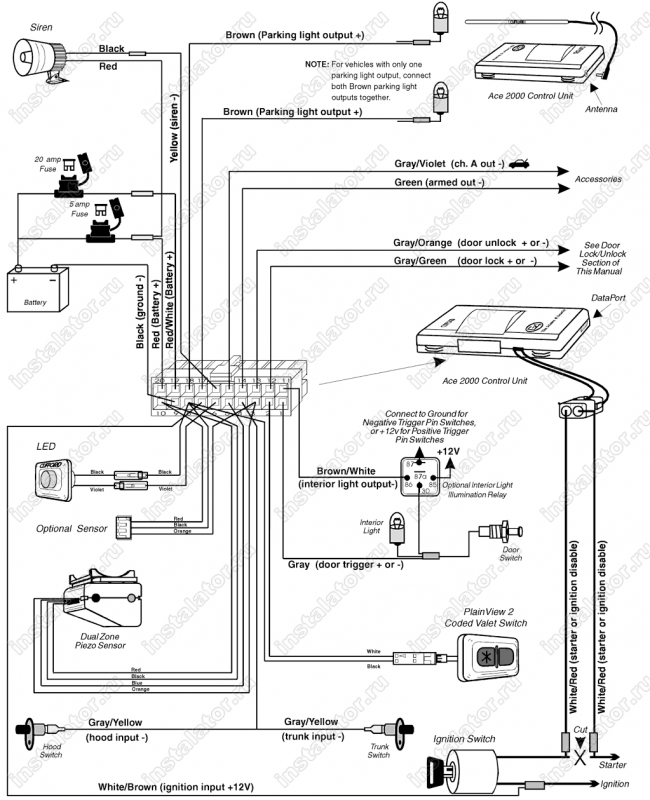 Схема подключения автосигнализации  Clifford Ace-2000