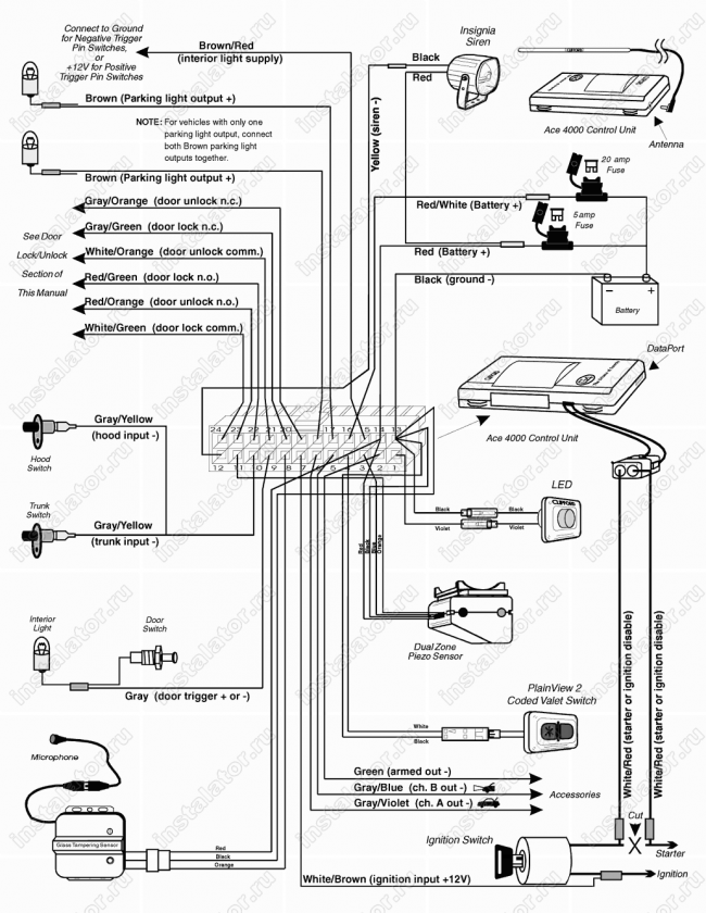 Схема подключения автосигнализации  Clifford Ace-4000