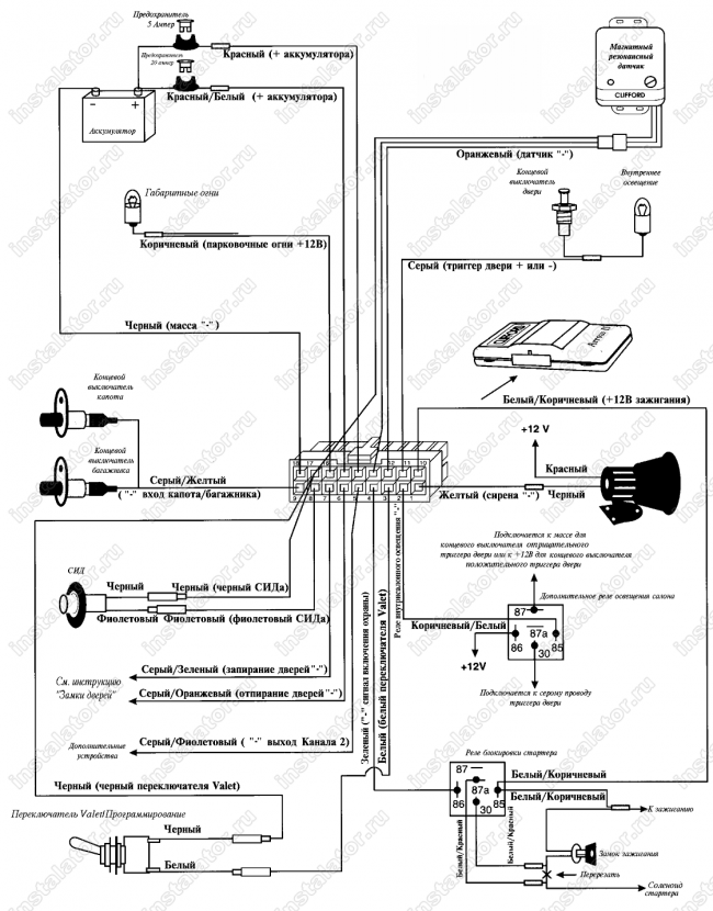Схема подключения автосигнализации  Clifford Arrow-2