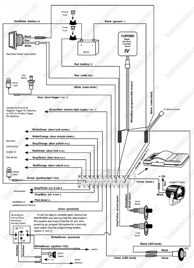 Схема подключения автосигнализации  Clifford Concept-40