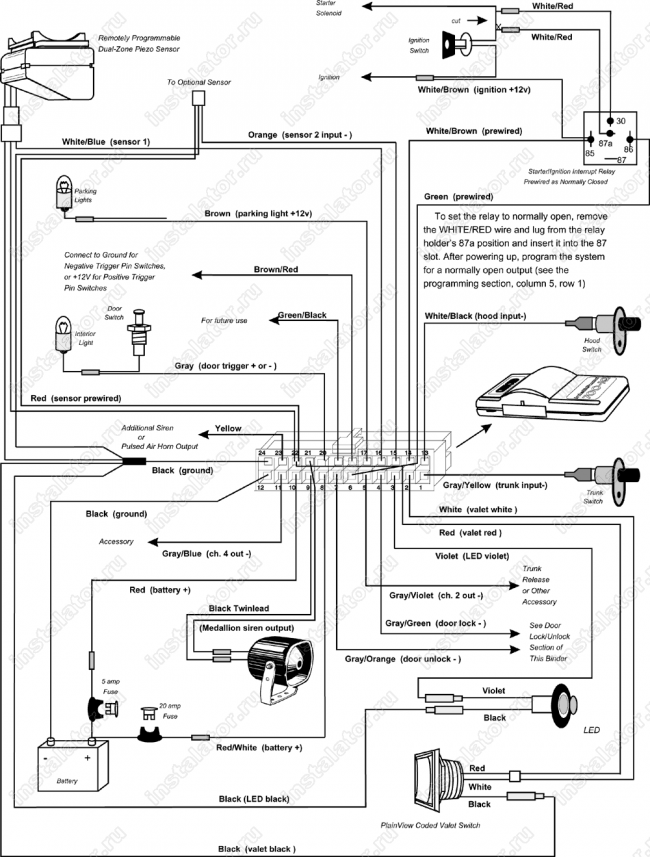 Схема подключения автосигнализации  Clifford Intelliguard 700iq