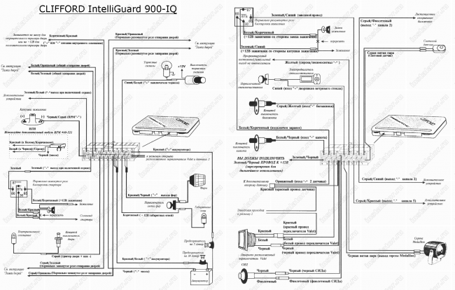 Схема подключения автосигнализации  Clifford Intelliguard 900iq