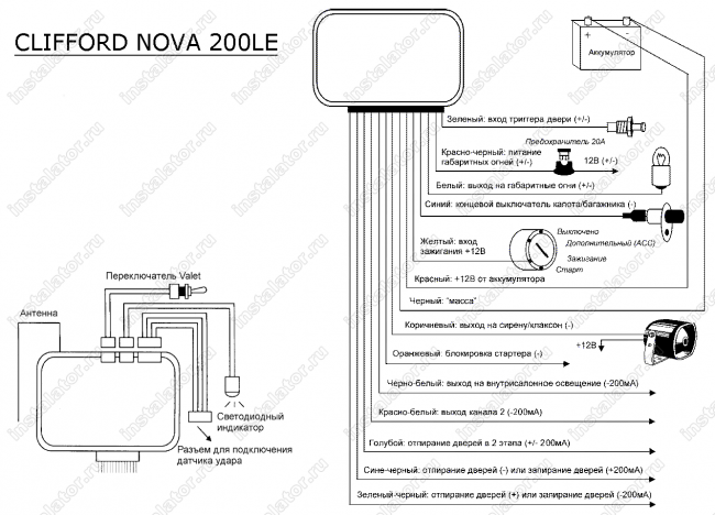 Схема подключения автосигнализации  Clifford Nova-200le