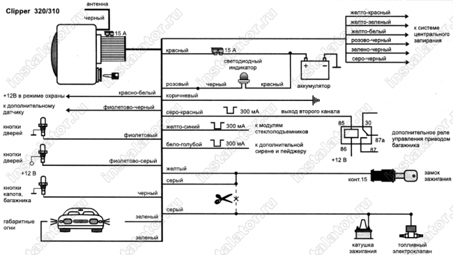 Схема подключения автосигнализации  Clipper 310-320