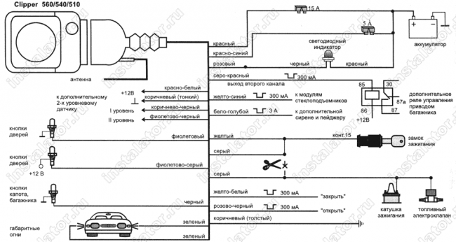 Схема подключения автосигнализации  Clipper 510-540-560