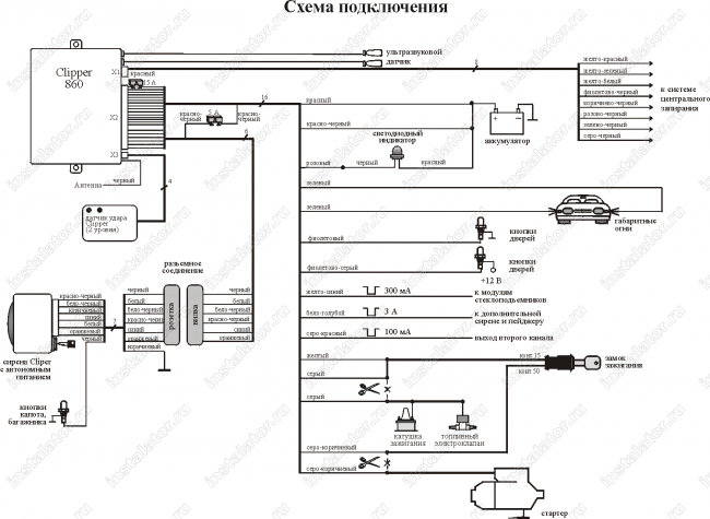 Схема подключения автосигнализации  Clipper 860