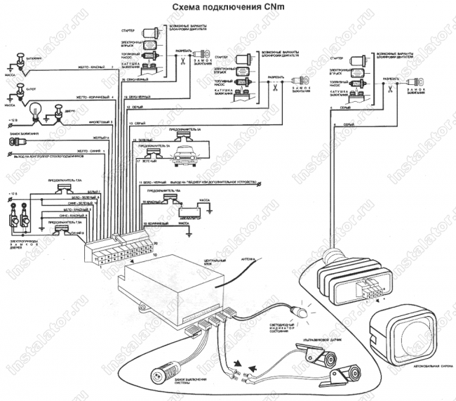 Схема подключения автосигнализации  Cosanostra Modular