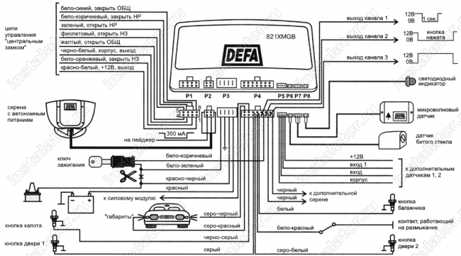 Схема подключения автосигнализации  Defa 821xmgb