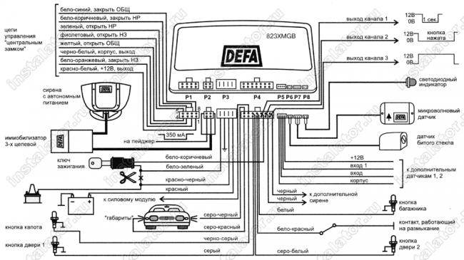 Схема подключения автосигнализации  Defa 823xmgb