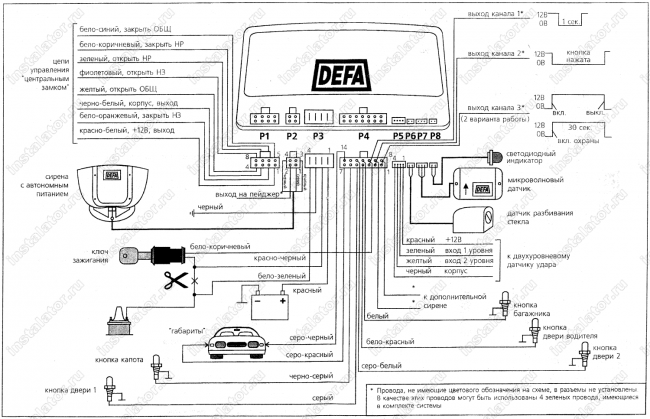 Схема подключения автосигнализации  Defa R