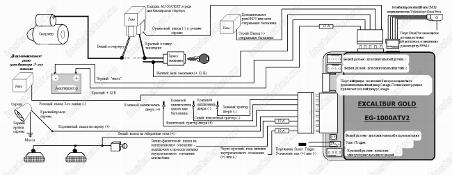Схема подключения автосигнализации  Excalibur Gold eg-1000atv2