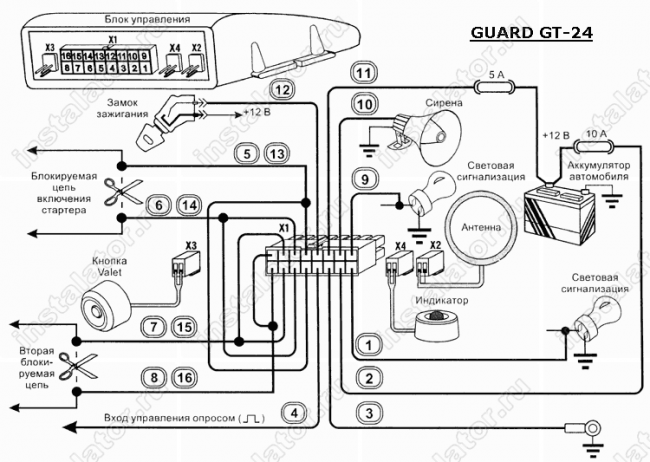 Схема подключения автосигнализации  Guard GT-24