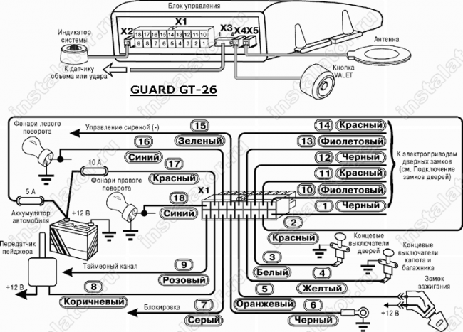 Схема подключения автосигнализации  Guard GT-26