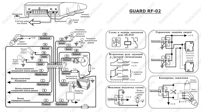 Схема подключения автосигнализации  Guard RF-02