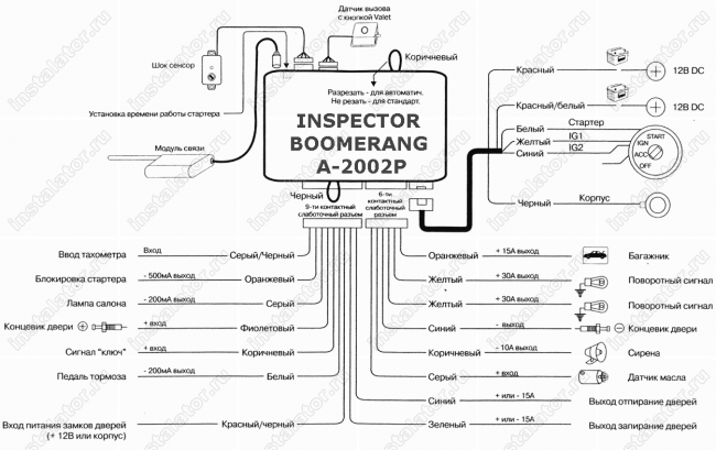 Схема подключения автосигнализации  Inspector Boomerang A-2002p