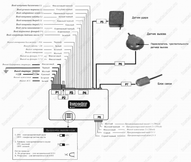 Схема подключения автосигнализации  Inspector Boomerang Alpha-2006