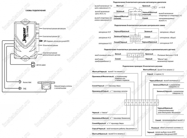 Схема подключения автосигнализации  Jaguar EZ-three