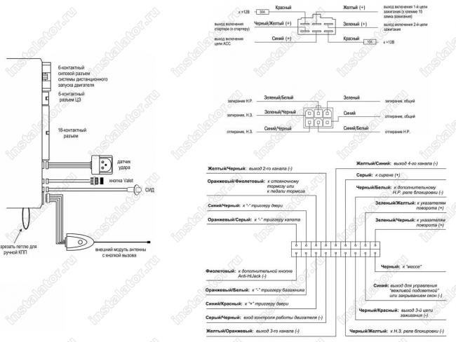 Схема подключения автосигнализации  Jaguar EZ-two
