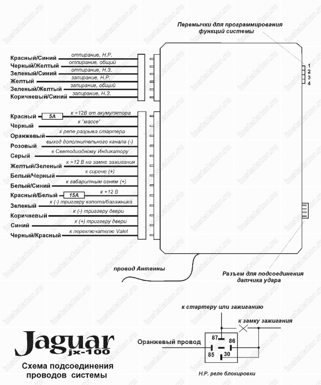 Схема подключения автосигнализации  Jaguar JX-100