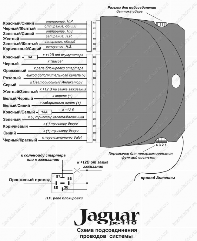 Схема подключения автосигнализации  Jaguar JX-110