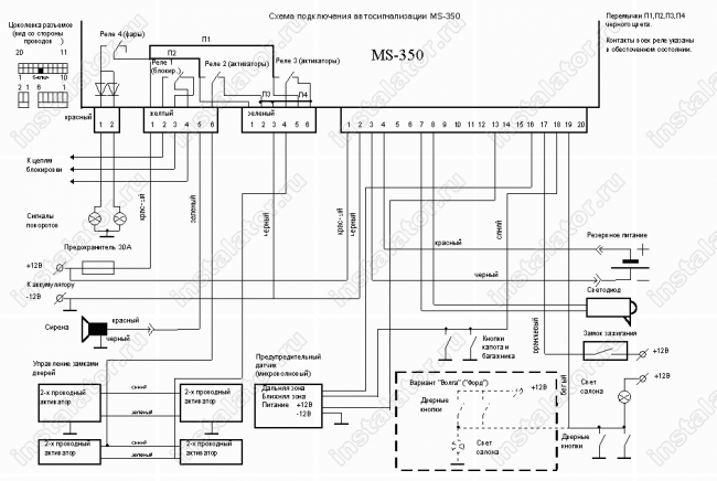 Схема подключения автосигнализации  Magicsystems MS-350