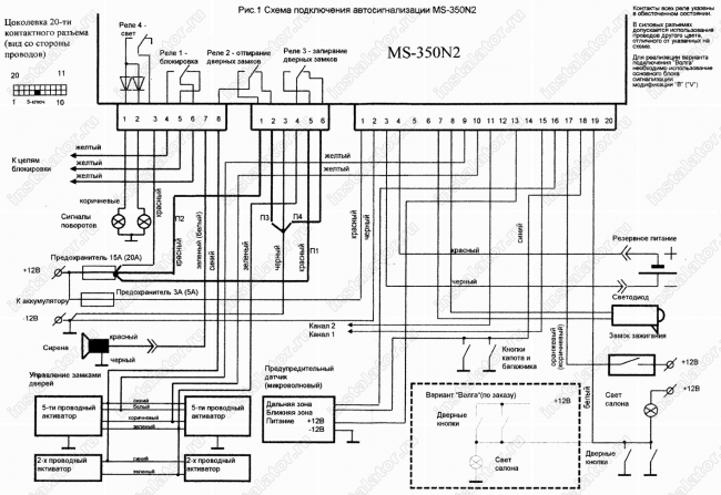 Схема подключения автосигнализации  Magicsystems MS-350N2