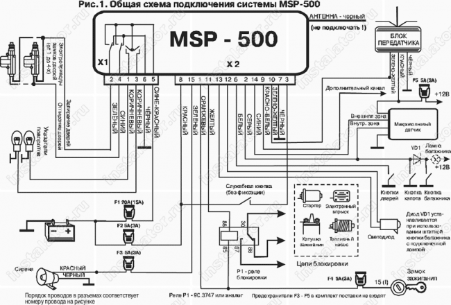 Схема подключения автосигнализации  Magicsystems MSp-500
